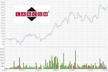 Cancom AG