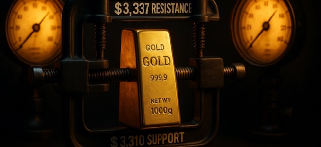 Goldpreis im Wartemodus: Seitwärtsphase vor möglichem Ausbruch Goldpreis im Wartemodus: Seitwärtsphase vor möglichem Ausbruch | finanzen.net