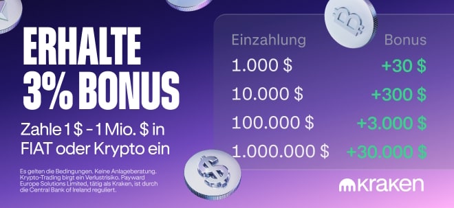 Jetzt bei Kraken: 3% Match auf deine Cash- oder Krypto-Einzahlung sichern