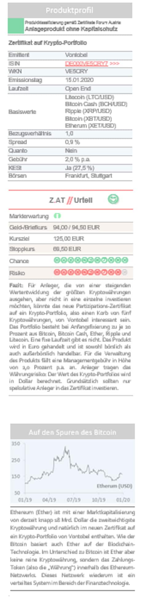 Bitcoin-Portfolio-Diversifizierung und chinesische Finanzmarkte