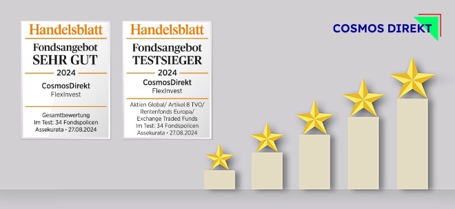 UPDATE: Das sind die 40 Fonds und ETFs der Stunde bei FlexInvest