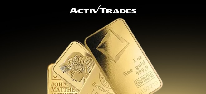 Der Goldstandard im Trading