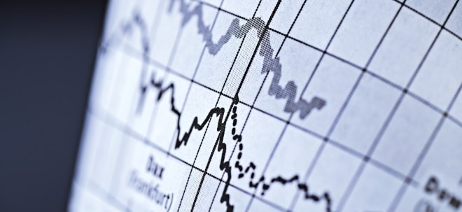 KW 12: So performten die MDAX-Aktien in der vergangenen Woche