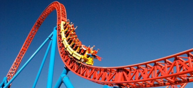 Gold im Chart-Check: Echte Achterbahnfahrt