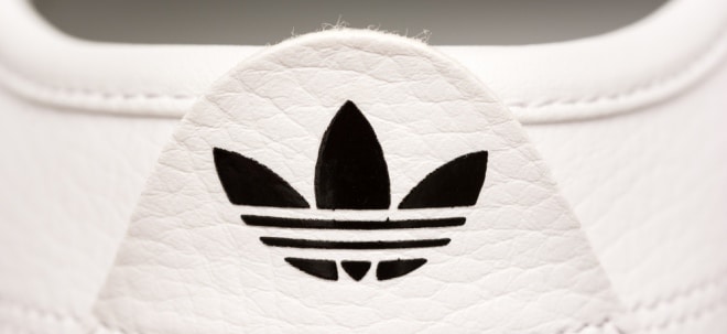 adidas-Aktie: adidas-Chart bildet neues 4-Wochen Tief aus