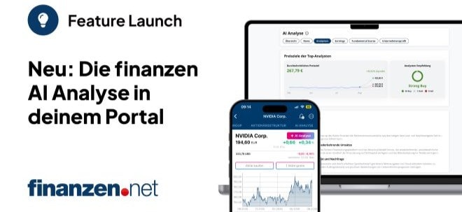 Neu: Die finanzen AI Analyse in deinem Portal