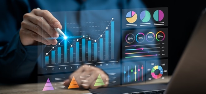 Das sind die 10 wichtigsten Aktien-Kennzahlen