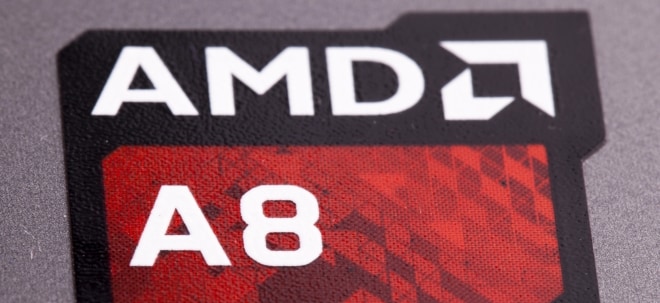 AMD (Advanced Micro Devices) Aktie News: S&P 500 Aktie AMD (Advanced Micro Devices) tendiert seitwärts