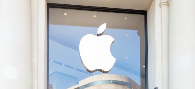 Versteckte Hinweise: Apples iOS 12.2-Update greift wohl Apple-Event voraus | finanzen.net