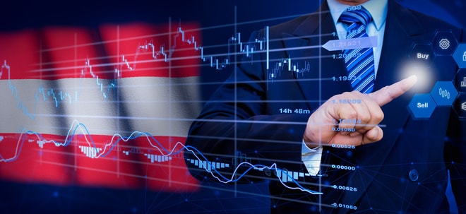Rallymodus: Dieser Index hängt den DAX, den S&P 500 und den MSCI World ab