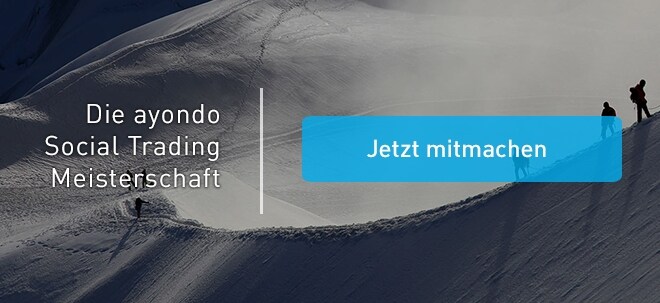 ayondo startet in eine neue Runde der Social Trading Meisterschaft ayondo startet in eine neue Runde der Social Trading Meisterschaft | finanzen.net