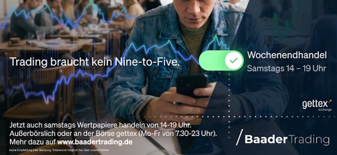 Zeit zum Handeln | Verlängerte Handelszeiten von 07:30 - 23:00 Uhr und samstags von 14:00 - 19:00 Uhr