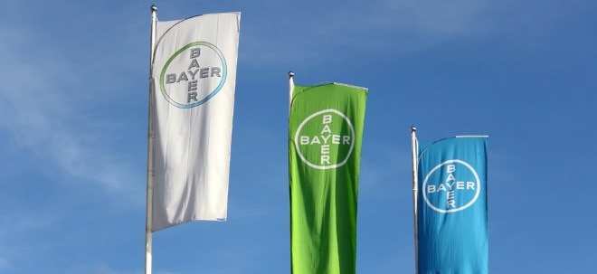 Trading Idee: Trading Idee: Bayer - Erneuter Abprall am 200er-EMA?