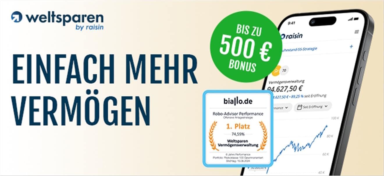 Mit der digitalen Vermögensverwaltung von WeltSparen die Geldanlage gezielt  optimieren | finanzen.net