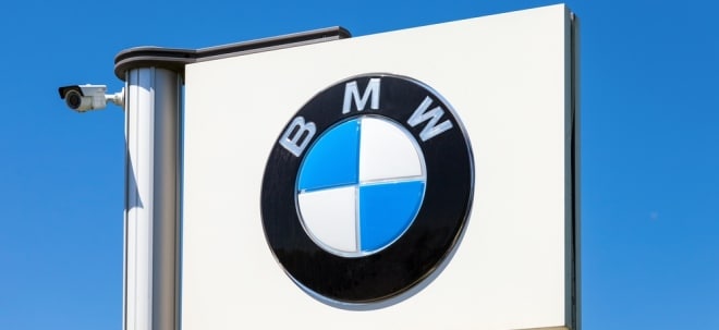 BMW-Aktie: Chartanalyse zeigt Candlestick Hammer