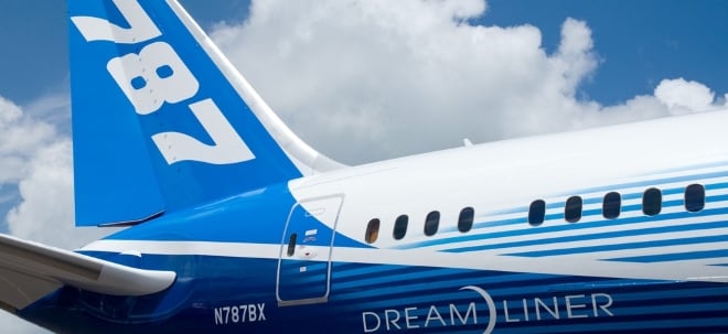 Boeing: Ein Überflieger auf dem Boden | finanzen.net