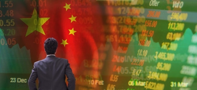 Aktien aus dem Reich der Mitte: Das sind die China-Kracher! | finanzen.net