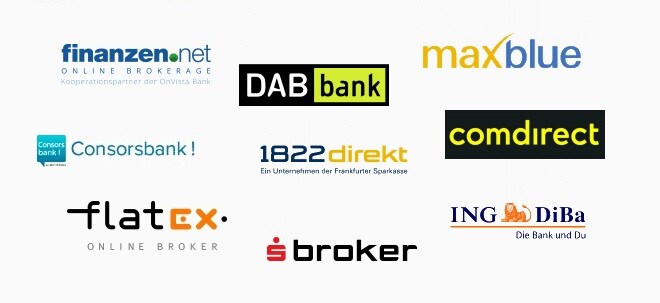 Großer Onlinebroker-Test: Einfach ausgezeichnet | finanzen.net