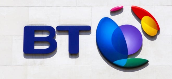 BT Group meldet herbem Gewinneinbruch | finanzen.net