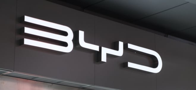 BYD-Aktie deutlich höher: Tesla-Rivale BYD steigert Gewinn signifikant und setzt Wachstumskurs fort