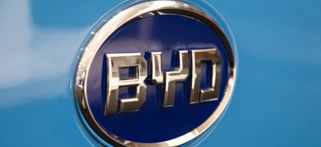 Erste Schätzungen: BYD legt Quartalsergebnis vor