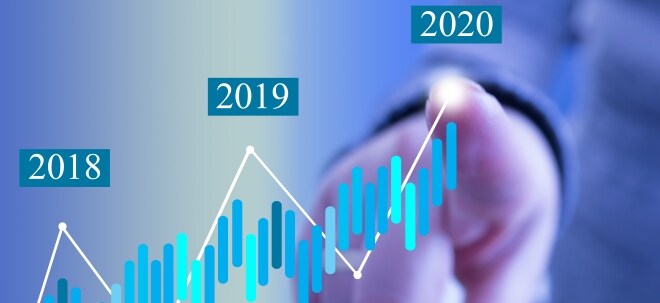 Ausblick 2020: So geht es an den Börsen weiter und so sollten Sie sich jetzt positionieren (Teil 4) | finanzen.net