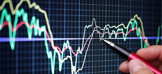Charttechnik: Chartanalyse für Jedermann - Diese Konstellationen der Technischen Analyse sollte jeder Anleger kennen | Nachricht | finanzen.net