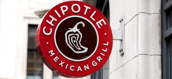 Chipotle-Aktie an der NYSE unter Druck: Avocado-Gelassenheit und Gewinnplus reichen Anlegern nicht | finanzen.net