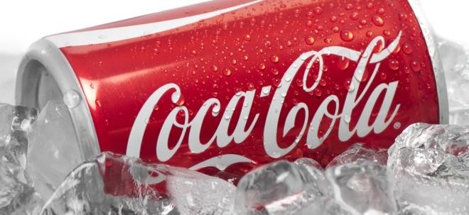Coca-Cola Aktie News: Coca-Cola im Plus