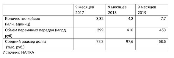 Серебряная монета купить в сбербанке екатеринбург
