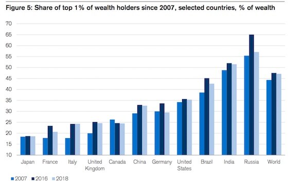 credit-suisse-wealth.jpg