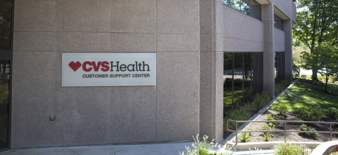 Trading Idee: CVS Health - Abprall an unterer Trendkanalbegrenzung, Long-Chance | finanzen.net