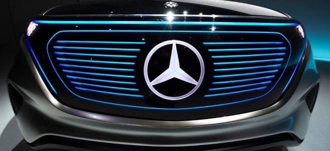 Mercedes-Aktie gibt kräftig nach: Mercedes-Benz mit deutlich schwächerem Jahresstart