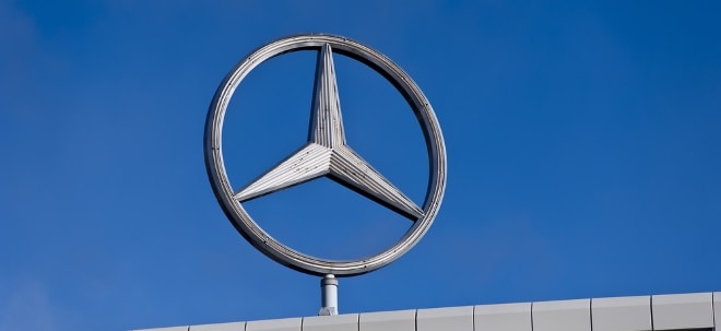 Deutsche Bank AG gibt Mercedes-Benz Group (ex Daimler)-Aktie Buy | finanzen.net