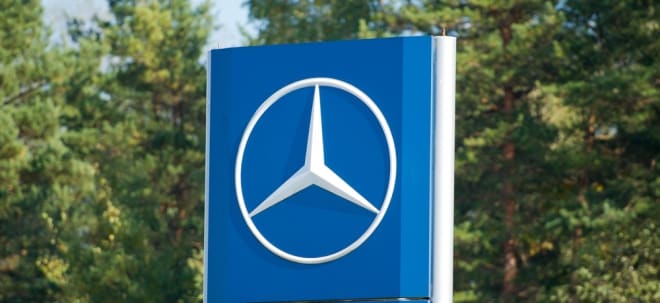 Mercedes-Benz Group (ex Daimler) Aktie News: Anleger greifen bei Mercedes-Benz Group (ex Daimler) am Nachmittag zu