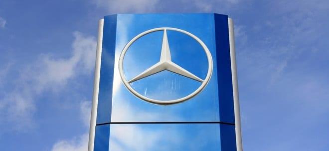 Mercedes-Benz Group (ex Daimler) Equal Weight