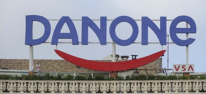 Käufer gesucht: Danone-Aktie gewinnt: Milliarden-Abschreibung von Russlandgeschäft | Nachricht | finanzen.net