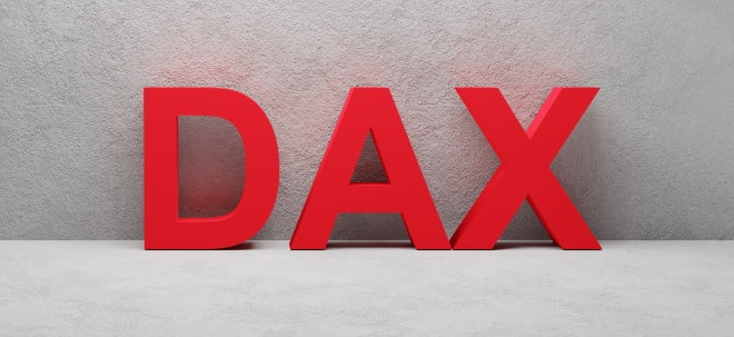 Trading Idee: Trading Idee: DAX - Kaum verändert wegen US-Feiertag