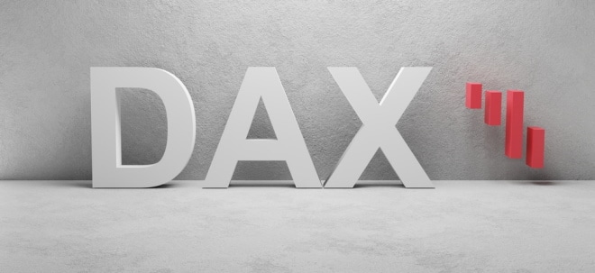 Trading Idee: DAX - Vorbörslich mit Abgaben | finanzen.net