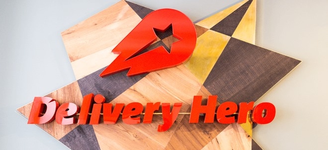 Delivery Hero Overweight