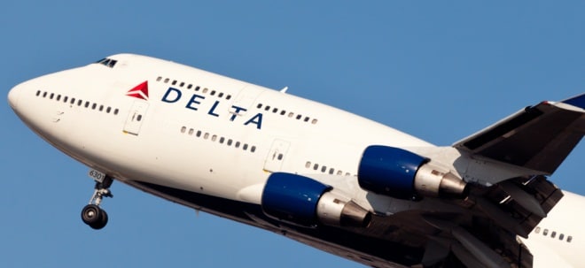 Delta Air Lines-Aktie: So viel Gewinn hätten Anleger in den letzten 3 Jahren erzielt