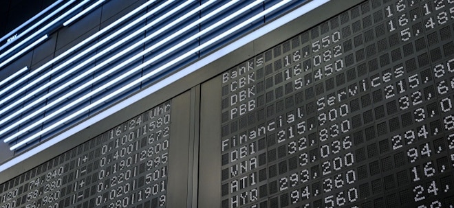 Oktober 2026: So bewegten sich die MDAX-Aktien im abgelaufenen Monat