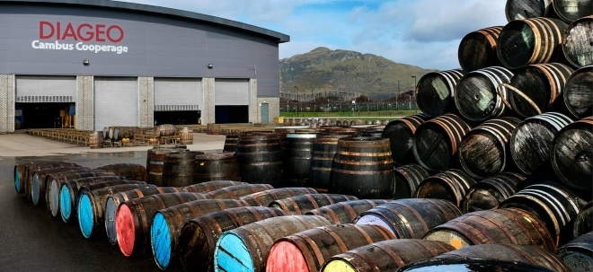 Diageo share rises significantly: further recovery in sales and margins expected thumbnail