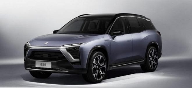 Globale Pläne: NIO-Anteil + 400%: Tesla-Konkurrent NIO plant Batterieabonnement – und will nach Europa expandieren |  Botschaft