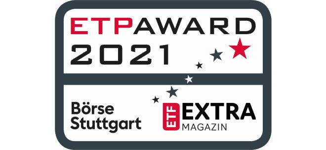 Wer ist Ihr Favorit? - ETP-Awards 2021 | finanzen.net