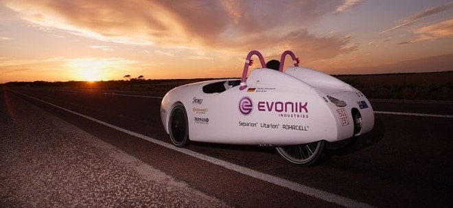 Evonik Aktie News: Evonik am Nachmittag weit abgeschlagen