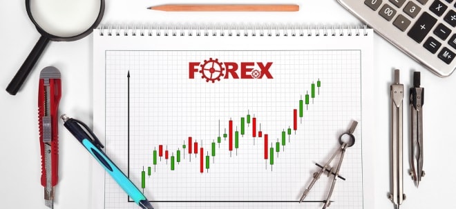 Garanti forex spread