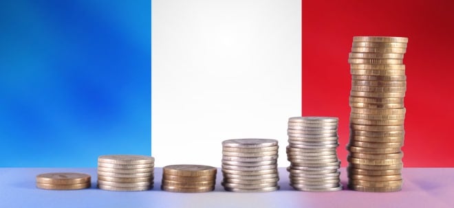 Inflation in Frankreich fällt deutlicher als erwartet | finanzen.net