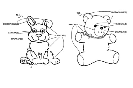 Der Smarte Teddybär