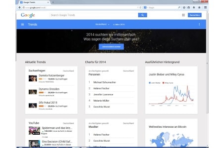 Google Trends